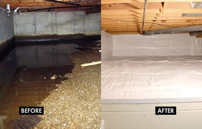 Before and After